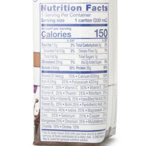 Oral Supplement Ensure® Max Protein Nutrition Shake Milk Chocolate Flavor Liquid 11 oz. Reclosable Carton