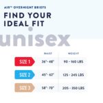 Unisex Adult Incontinence Brief Prevail Air™ Overnight Size 3 / X-Large Disposable Heavy Absorbency