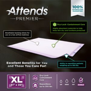 Attends® Premier Disposable Underpad | 30x36 | Heavy Absorbency