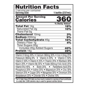 Oral Supplement Boost Plus® Creamy Strawberry Flavor Liquid 8 oz. Bottle