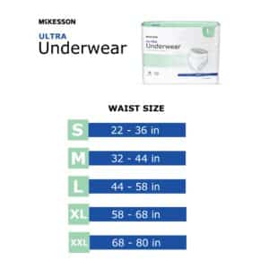 Unisex Adult Absorbent Underwear McKesson Ultra Pull On with Tear Away Seams