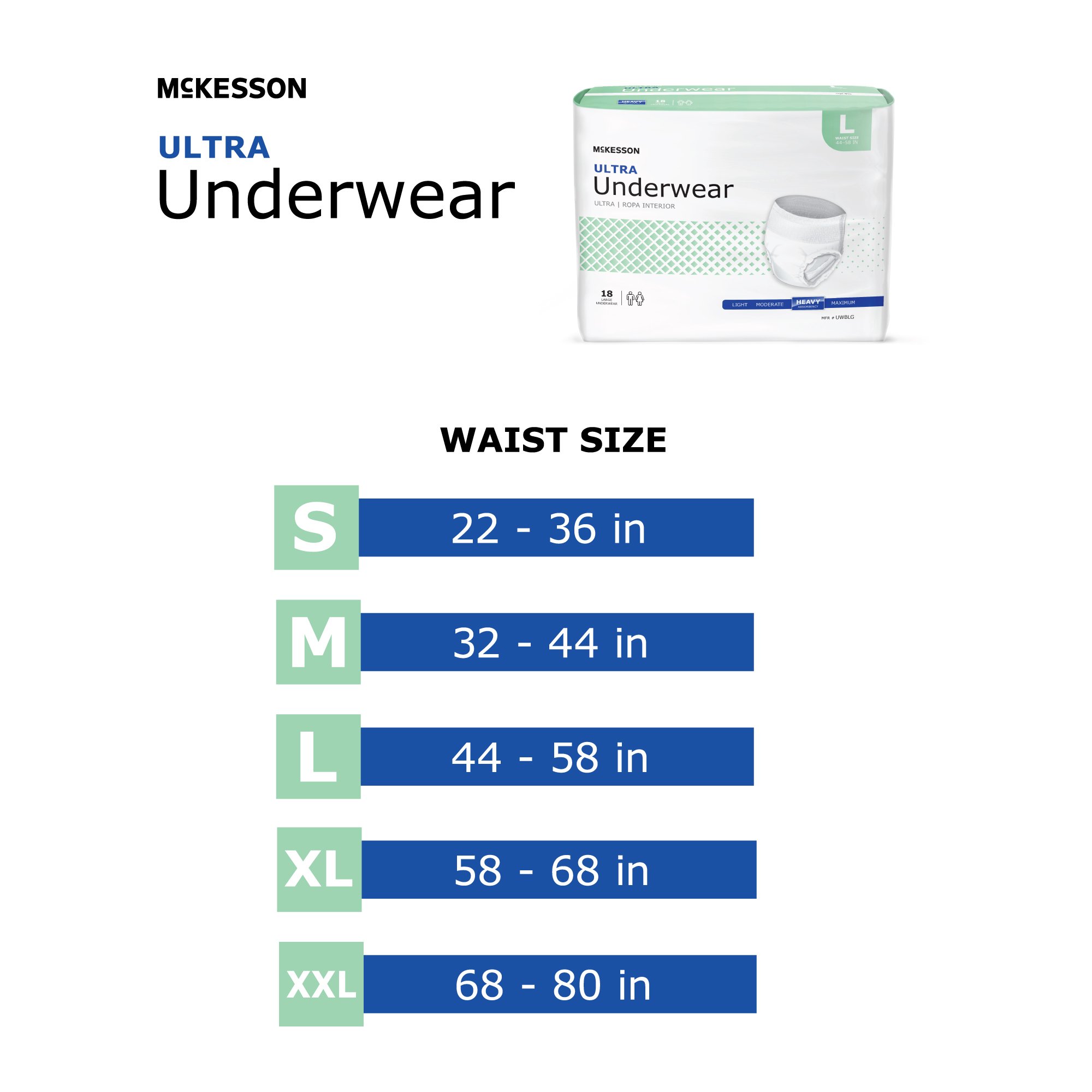 Unisex Adult Absorbent Underwear McKesson Ultra Pull On with Tear Away Seams