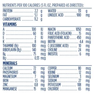 Infant Formula Gerber® Good Start® SoothePro Unflavored 12.4 oz. Can Powder Fussiness / Gas / Crying
