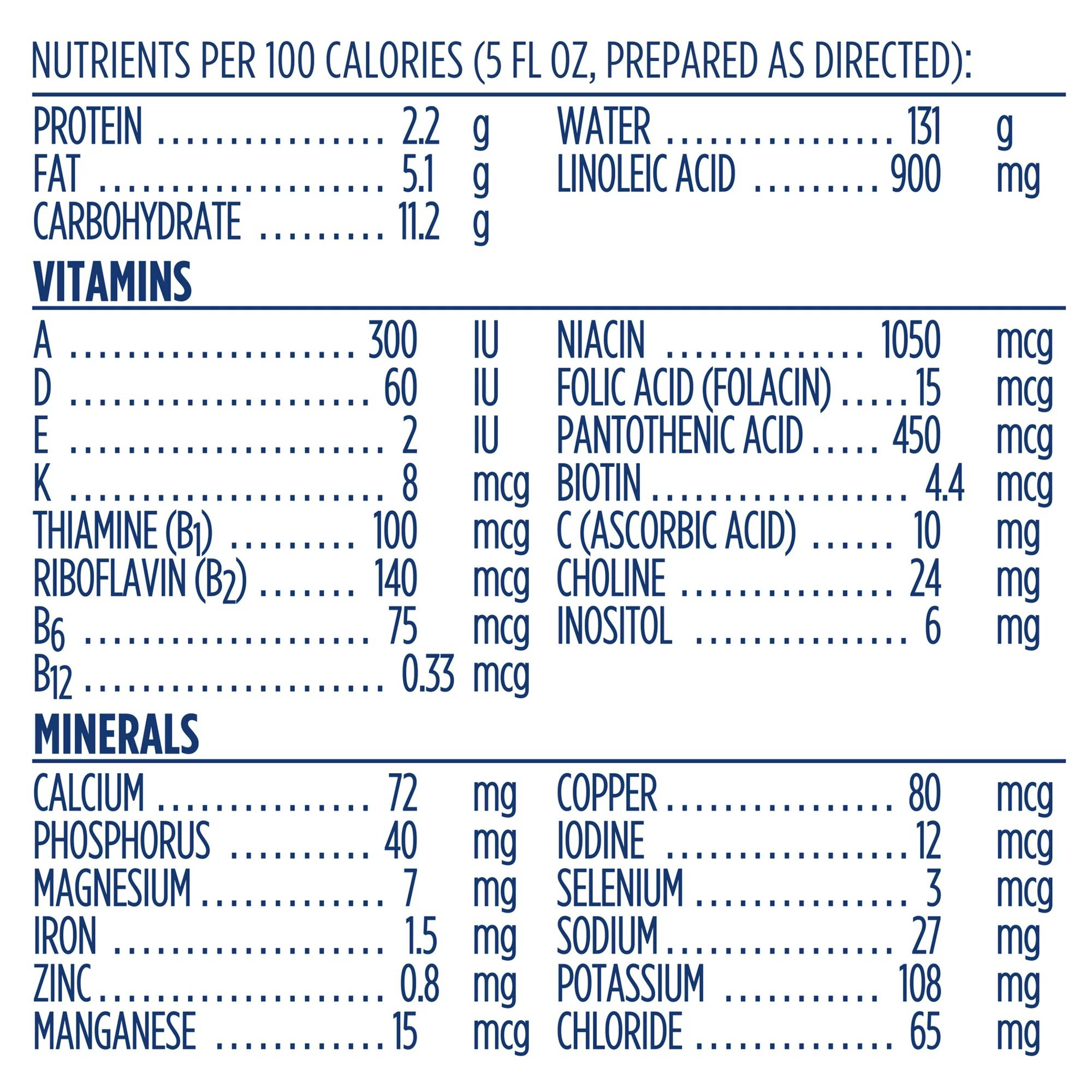 Infant Formula Gerber® Good Start® SoothePro Unflavored 12.4 oz. Can Powder Fussiness / Gas / Crying